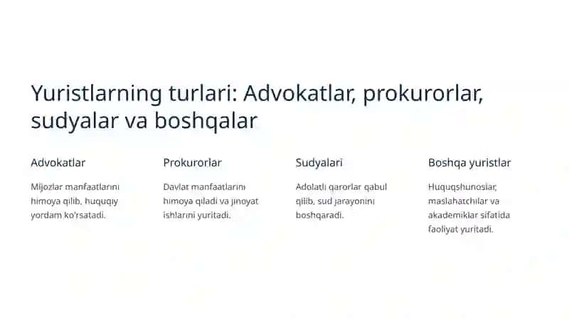 Men yoqtirgan kasb vakillarining faoliyati Yuristlar 4