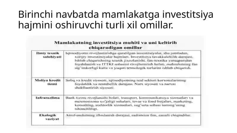 Investitsion infratuzilmani tashkil etish va boshqarish 4