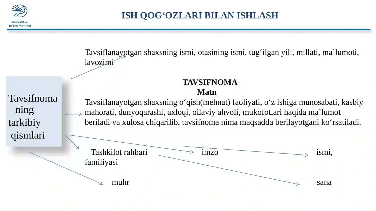 ISH QOG'OZLARNI GRAMMTIK TARKIBI 4