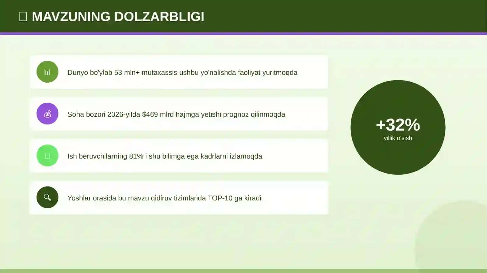 NEYRON TARMOQLAR 4