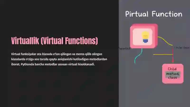 Polimorfizm va Virtuallik 4