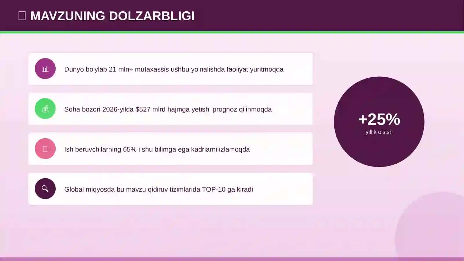 BIZNES REJA TUZISH 4