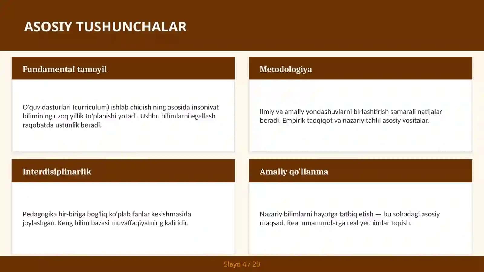 O'quv dasturlari (curriculum) ishlab chiqish 4