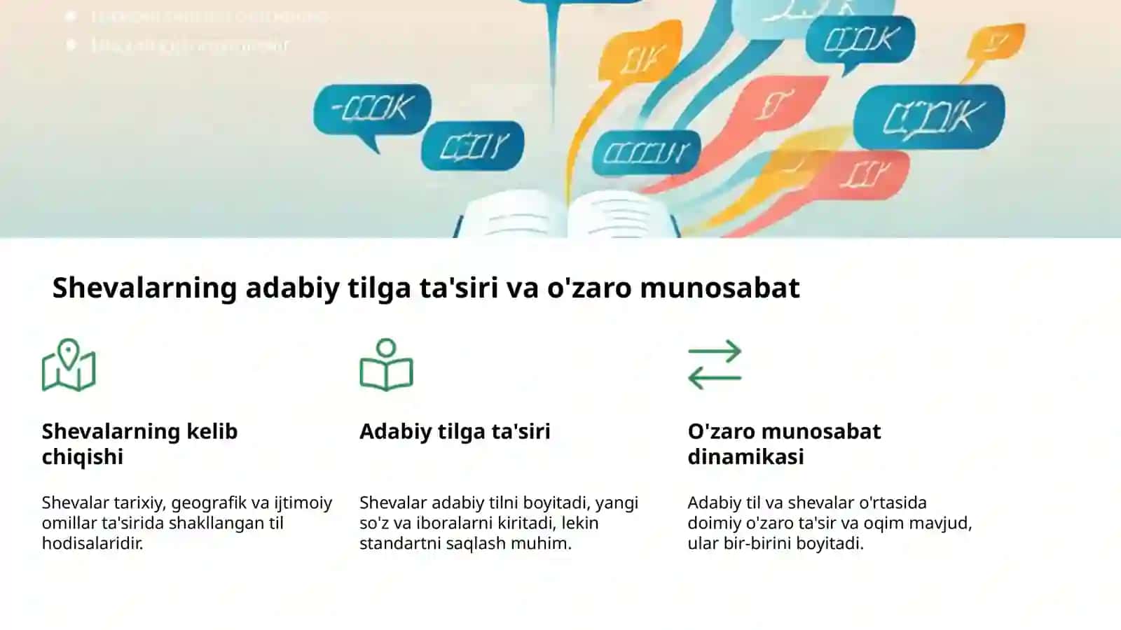 O'zbek tili: adabiy til va shevalar 4