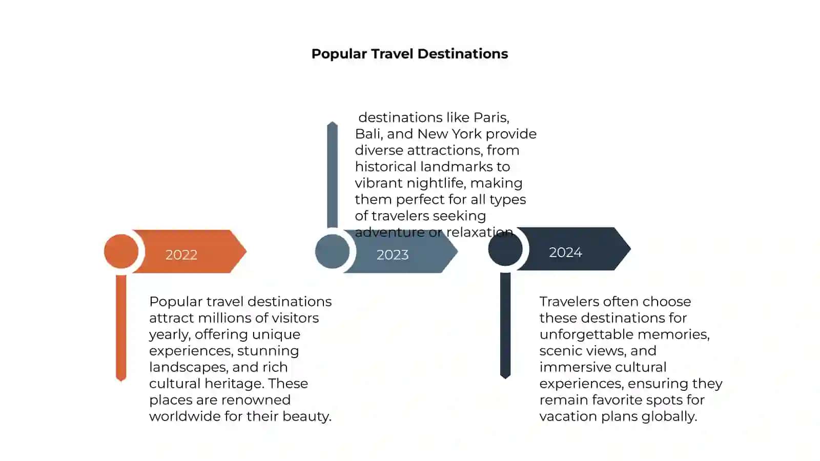 Tourism 4