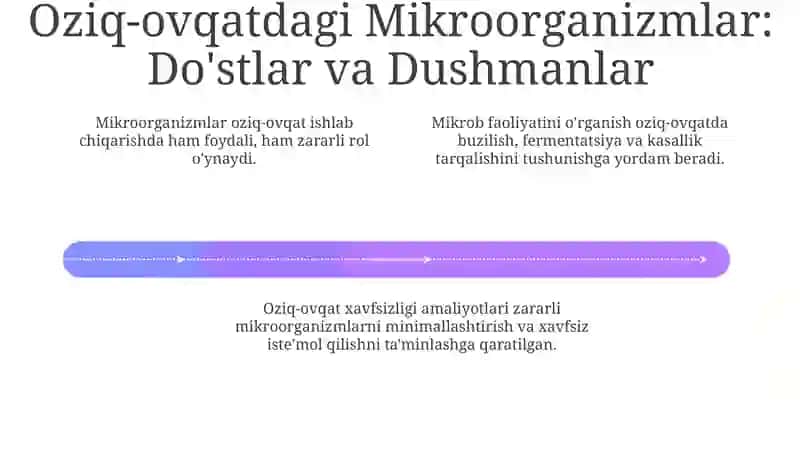 Oziq ovqat mahsulotlarining biologik va mikro biologik xavfsizligini ta'minlash va mikro organizmlar faoliyatini o'rganish 4