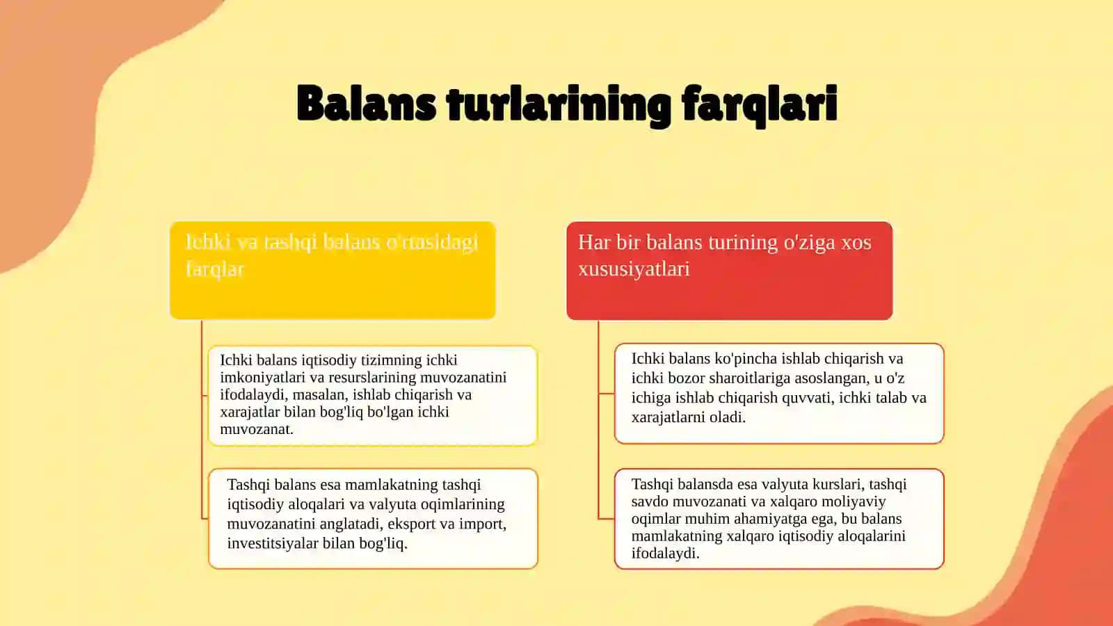Balans turlari 4