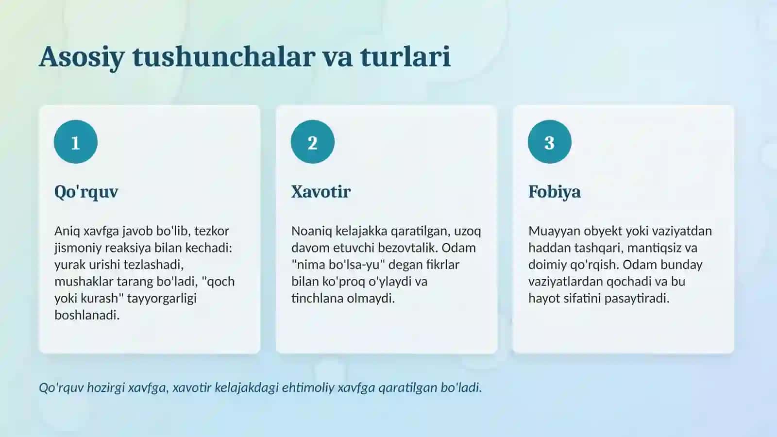 Qo'rquv va xavotirning psixologik usullari 4