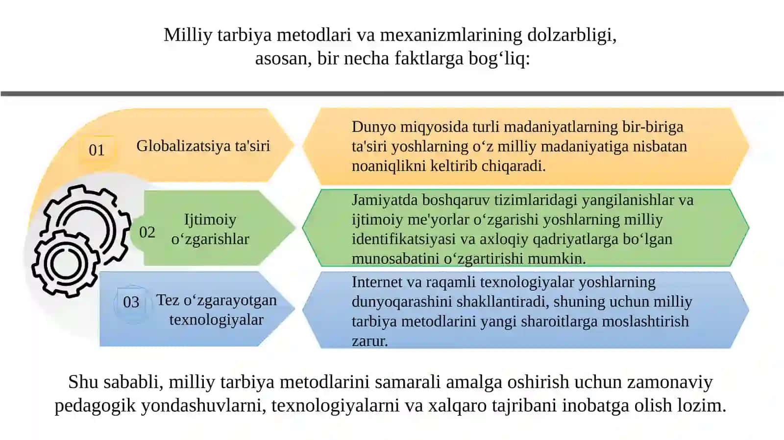 Milliy tarbiya metodlarini amalga oshirish mezonlari hamda mexanizmlari 4
