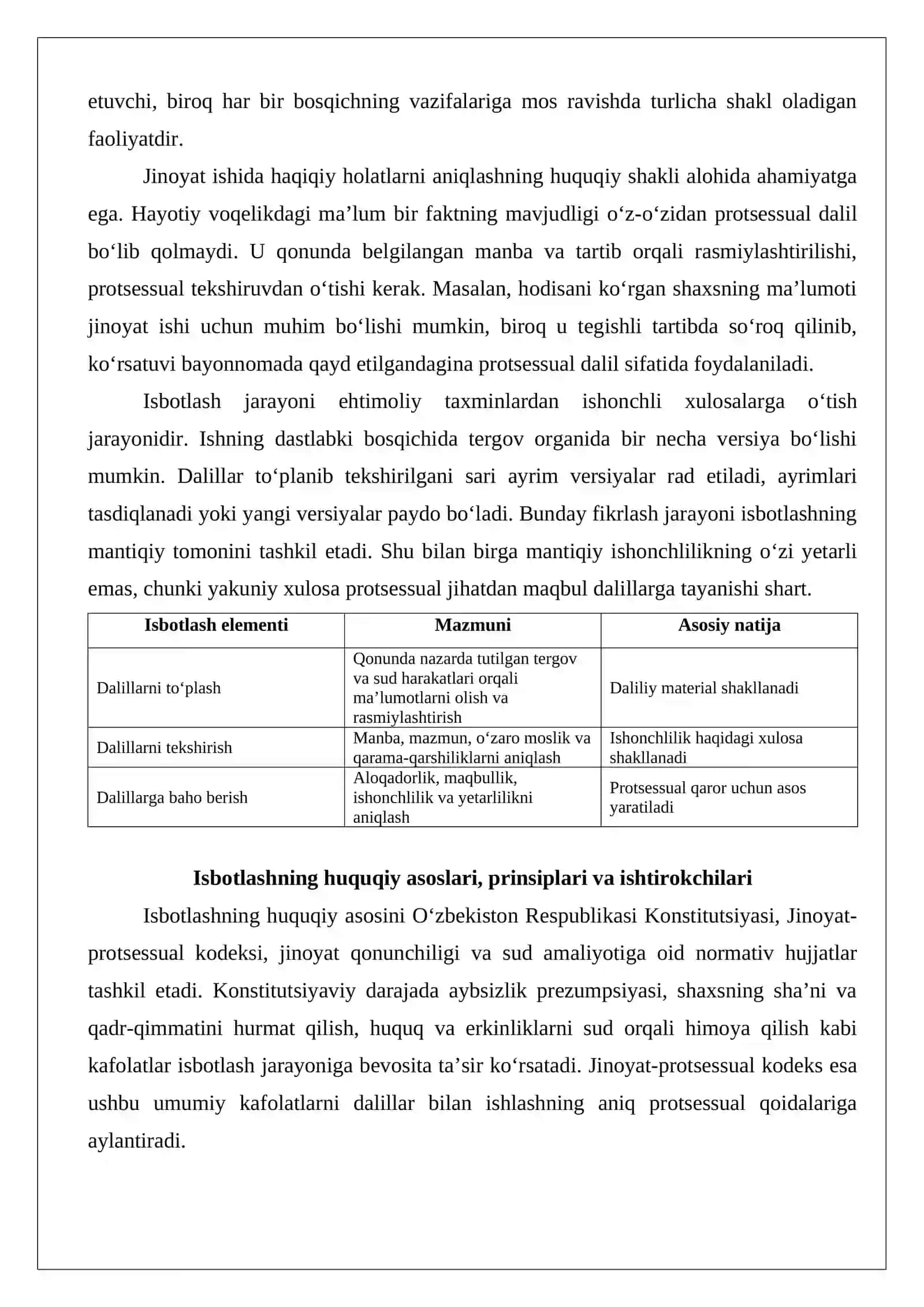 Isbotlash predmeti va doirasi 4