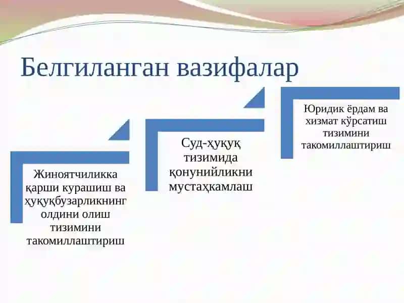 КОНСТИТУЦИЯ УСТАВЛИКЛАШ ВА СУД ҲУҚУГИ ТИЗИМИНИ УСТАЛЛАШТИРИШ 4