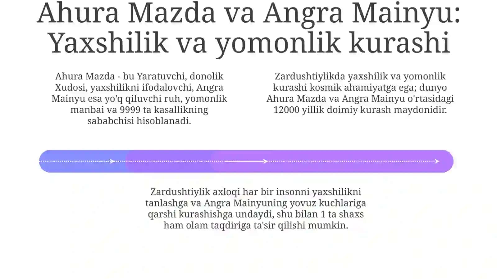 Zardushtiylik 4