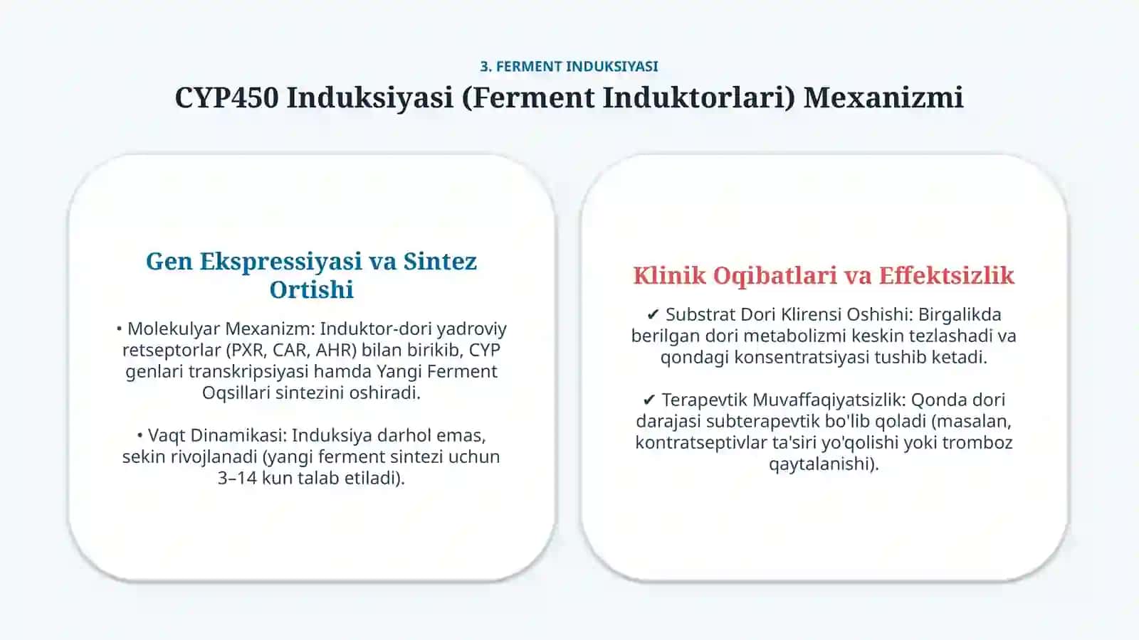 Sitoxrom P450 induktorlari va ingibitorlari: klinik qo‘llanilishi — 15 slayd 4