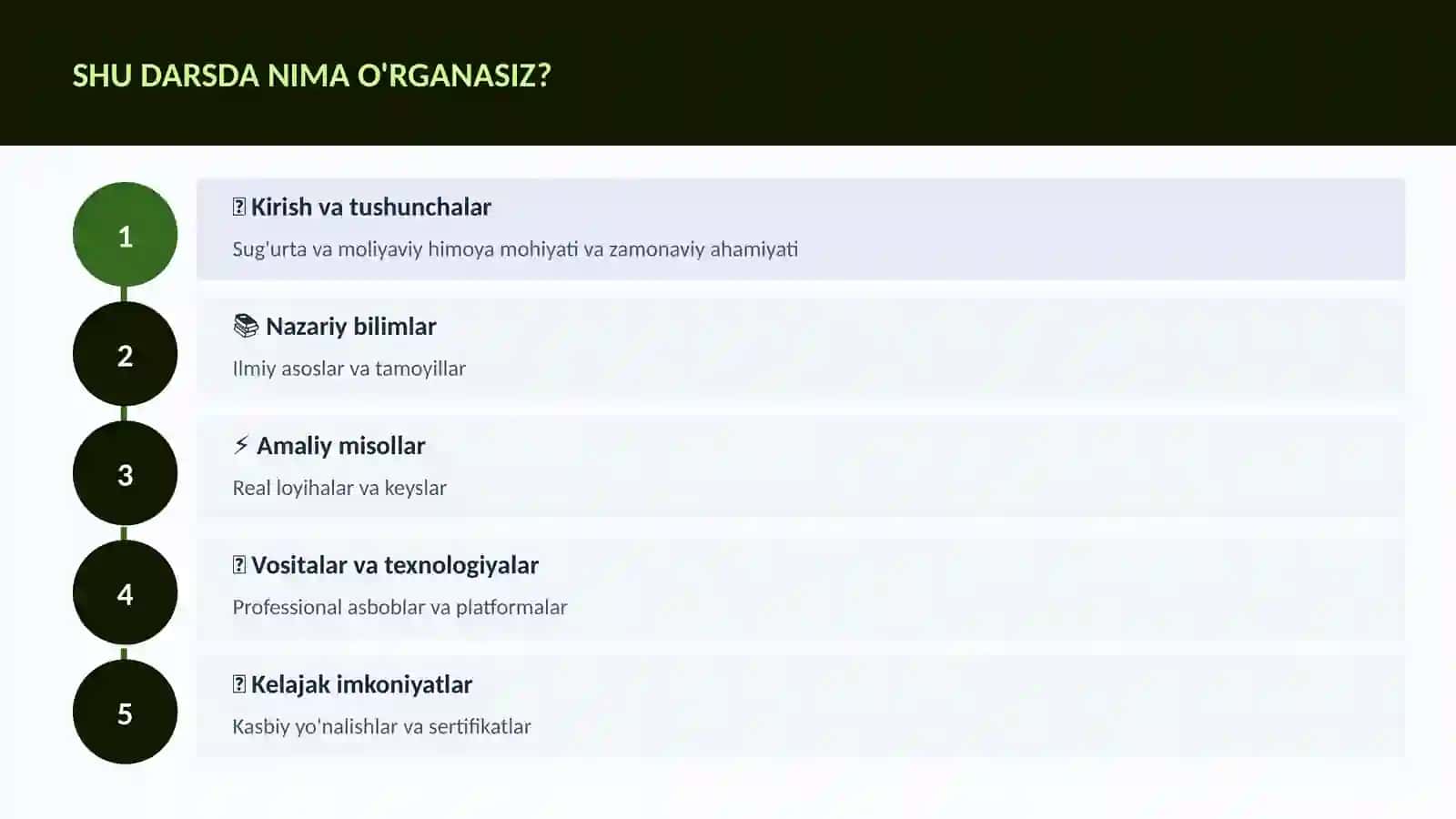 Moliya va investitsiya 2026 4