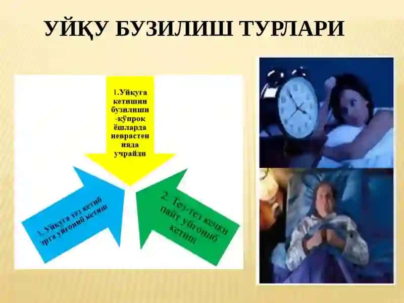 УЙҚУ ЧАҚИРУВЧИ МОДДАЛАР ТАСНИФИ 4