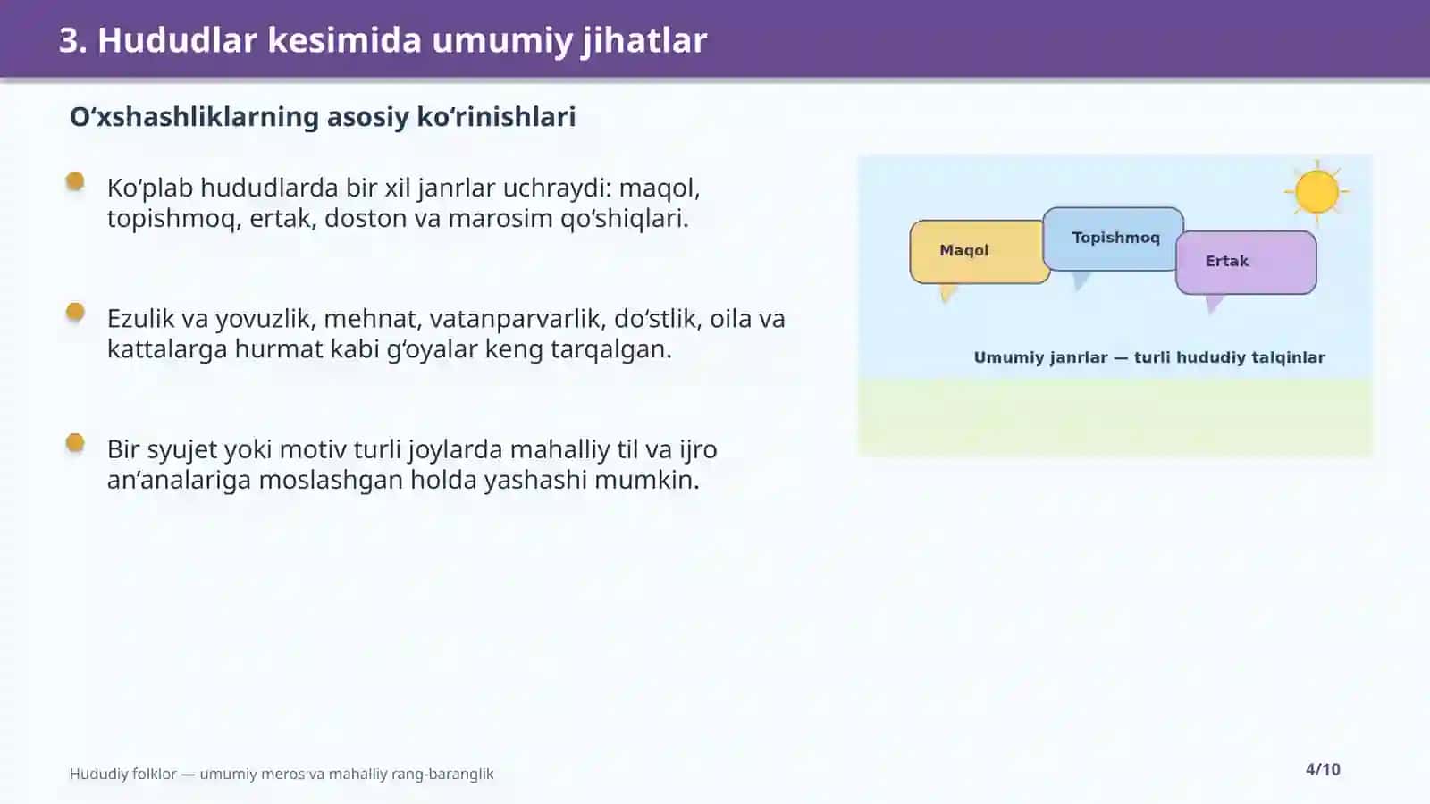 Hududlarga_oid_xalq_ogzaki_ijodi 4