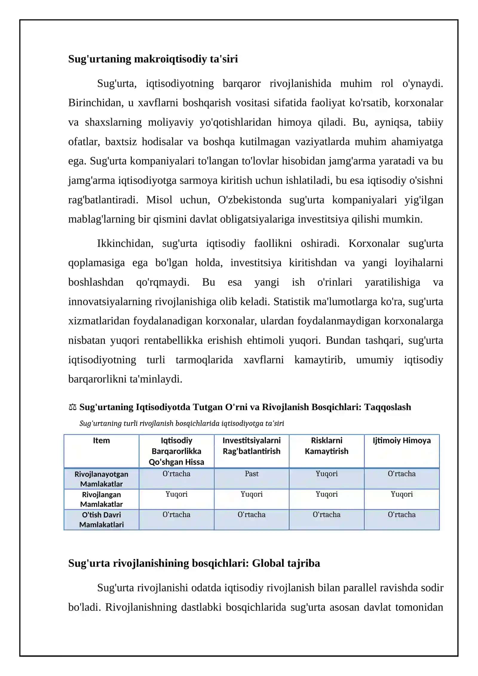 Sug'urtaning iqtisodiy roli va rivojlanish bosqichlari 4