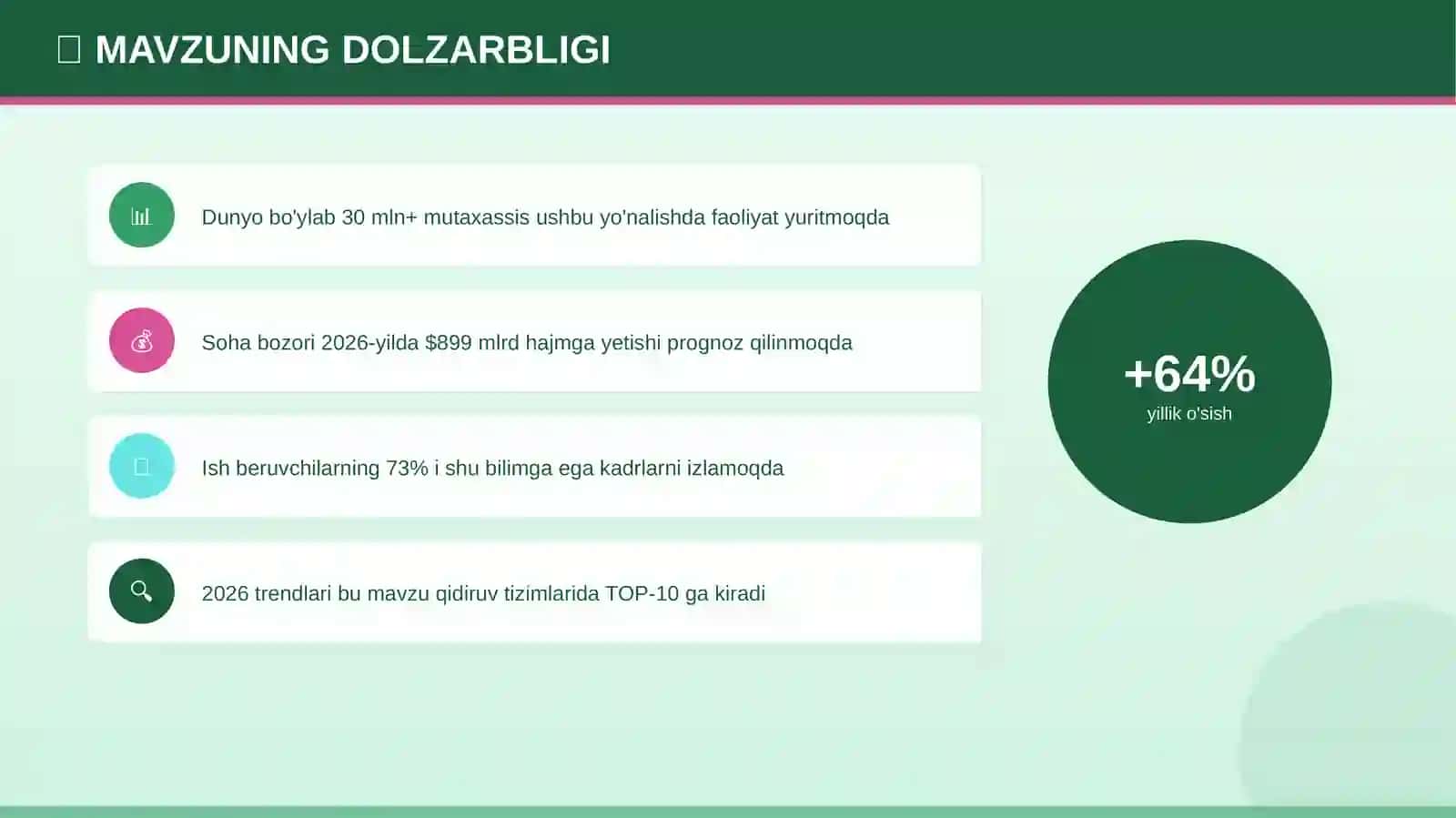 Yurak salomatligi: raqamli yechimlar (2026 trendlari) [yoshlar uchun] 4