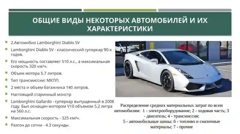 ИНТЕЛЛЕКТУАЛЬНАЯ СИСТЕМА КОНТРОЛЯ И ОЦЕНКИ ЭКСПЛУАТАЦИОННЫХ ПАРАМЕТРОВ АВТОМОБИЛЕЙ 4