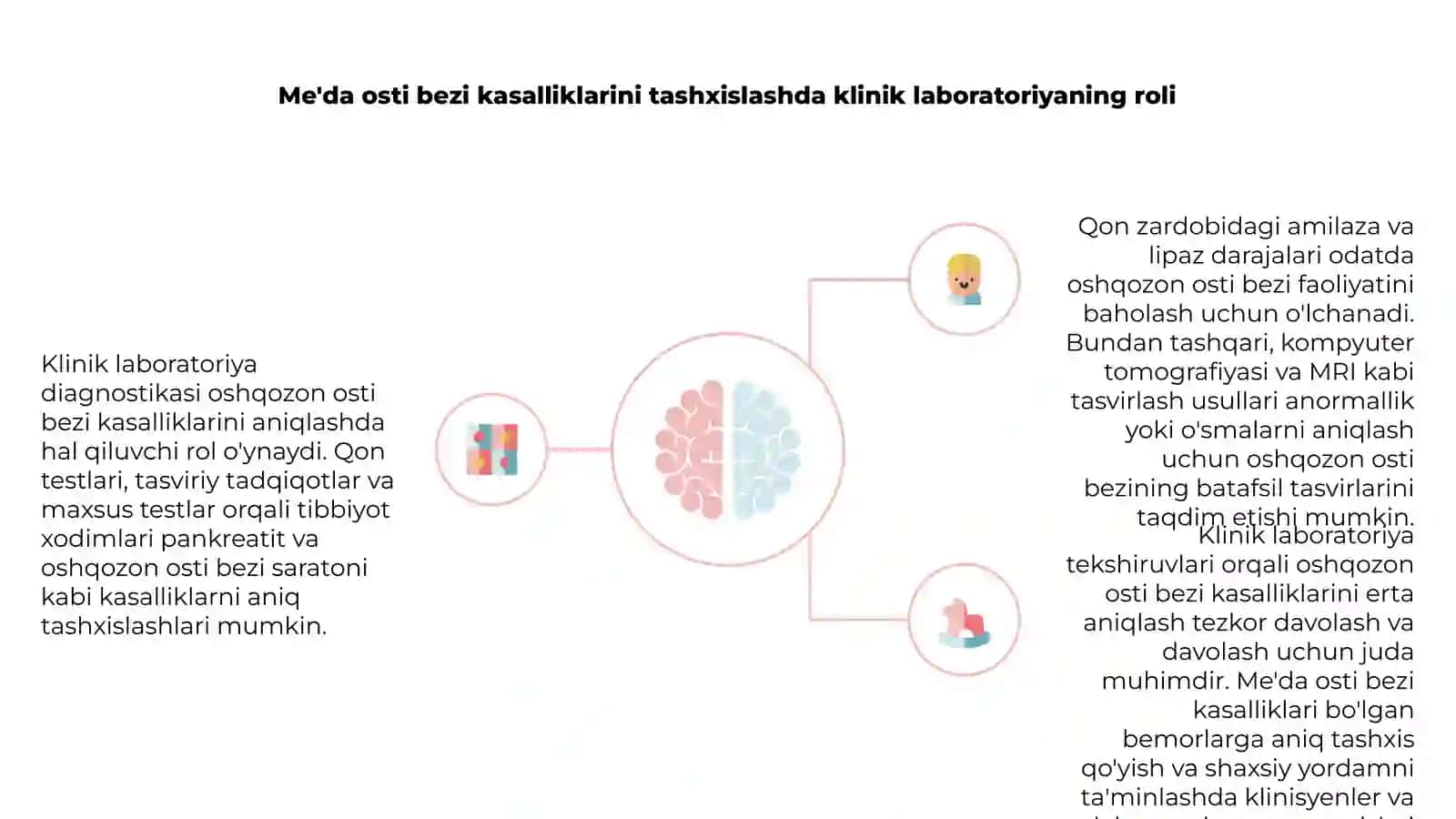 Oshqozon osti bezi kasalliklari klinik laborator diagnostikasi 4