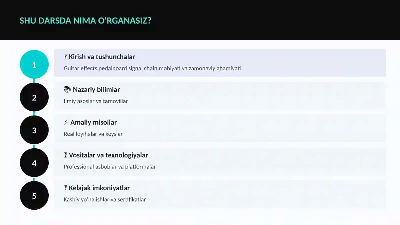MUSIQA VA AUDIO TEXNOLOGIYALAR 4