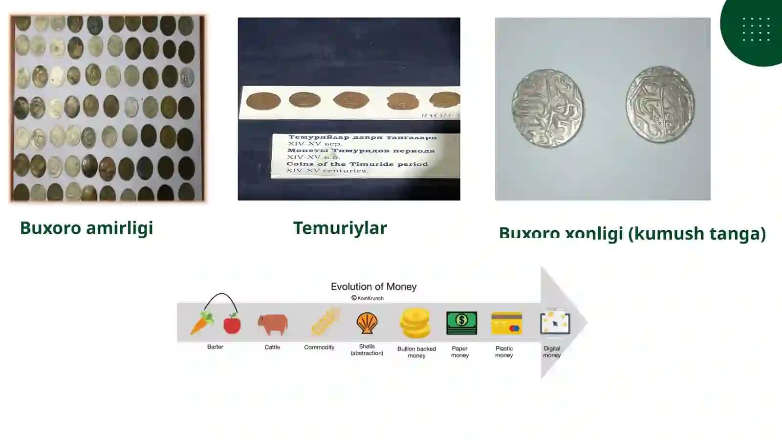 O’zbekistonda Pultizmi va uning evolyutsiyasi 4