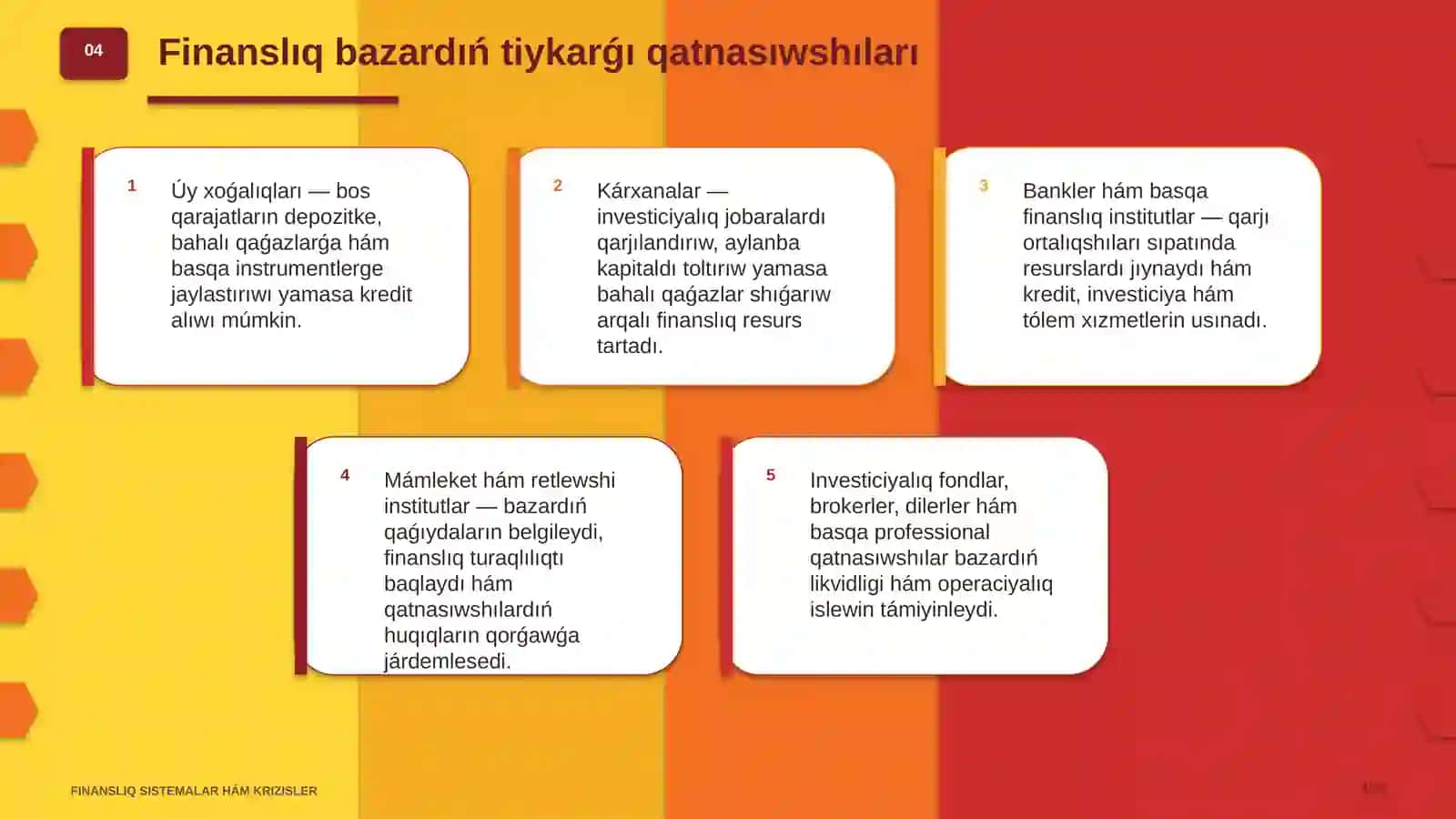 FINANSLIQ SISTEMALAR HÁM KRIZISLER 4