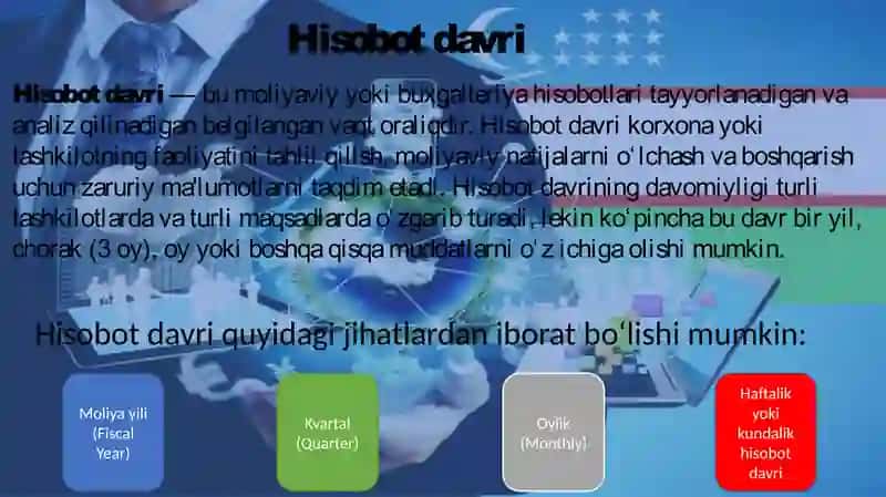 Hisobot davrimi yakunlash 4