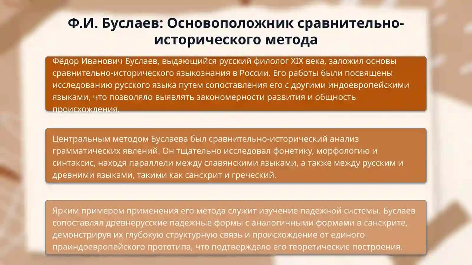Методическое наследие 19 в. (Ф.И.Буслаев, И.И.Средневский. К.Д.Ушинский, В.П.Шереметевский, Ф.Ф.Фортунатов, А.А.Шахматов и др.) 4