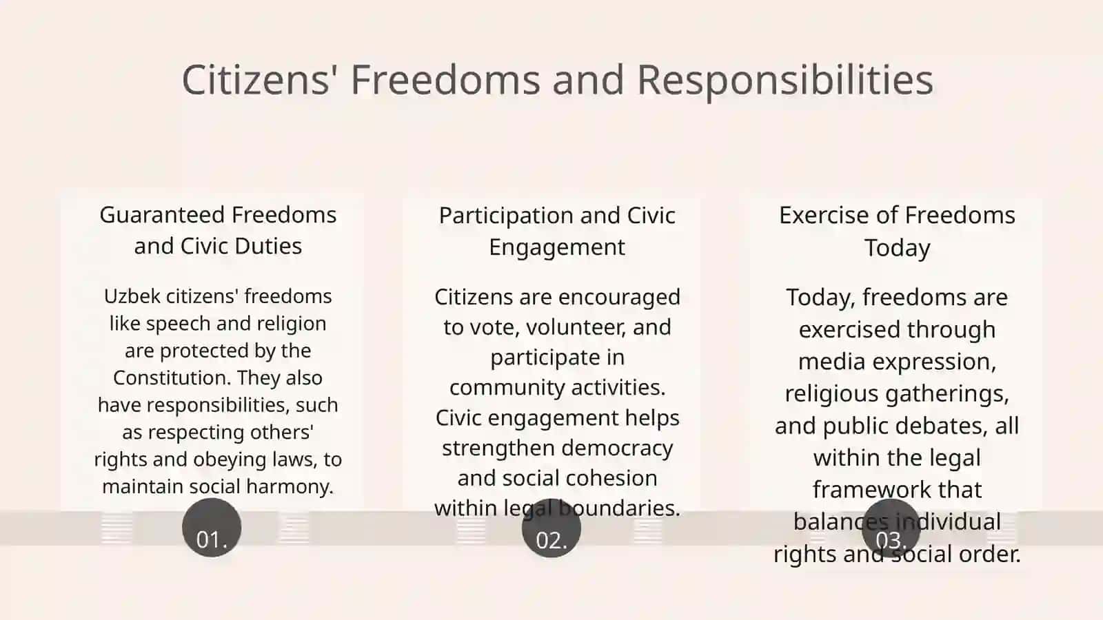 Constitution of the Republic of Uzbekistan-main principles 4