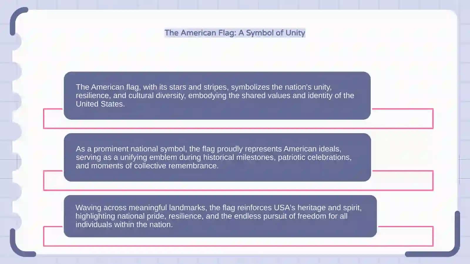 National identities of USA 4