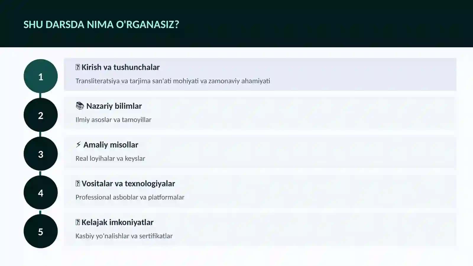 Transliteratsiya va tarjima san'ati 4