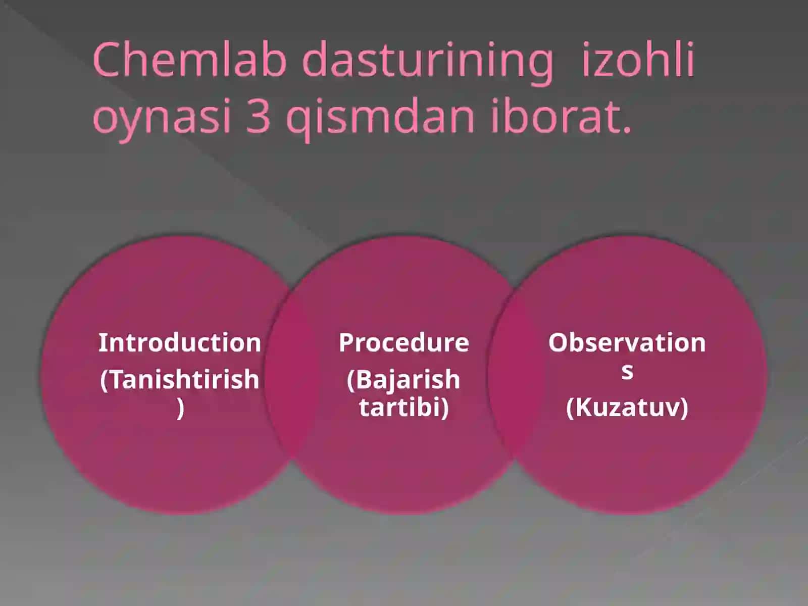 ChemLab dasturida ishlash 4