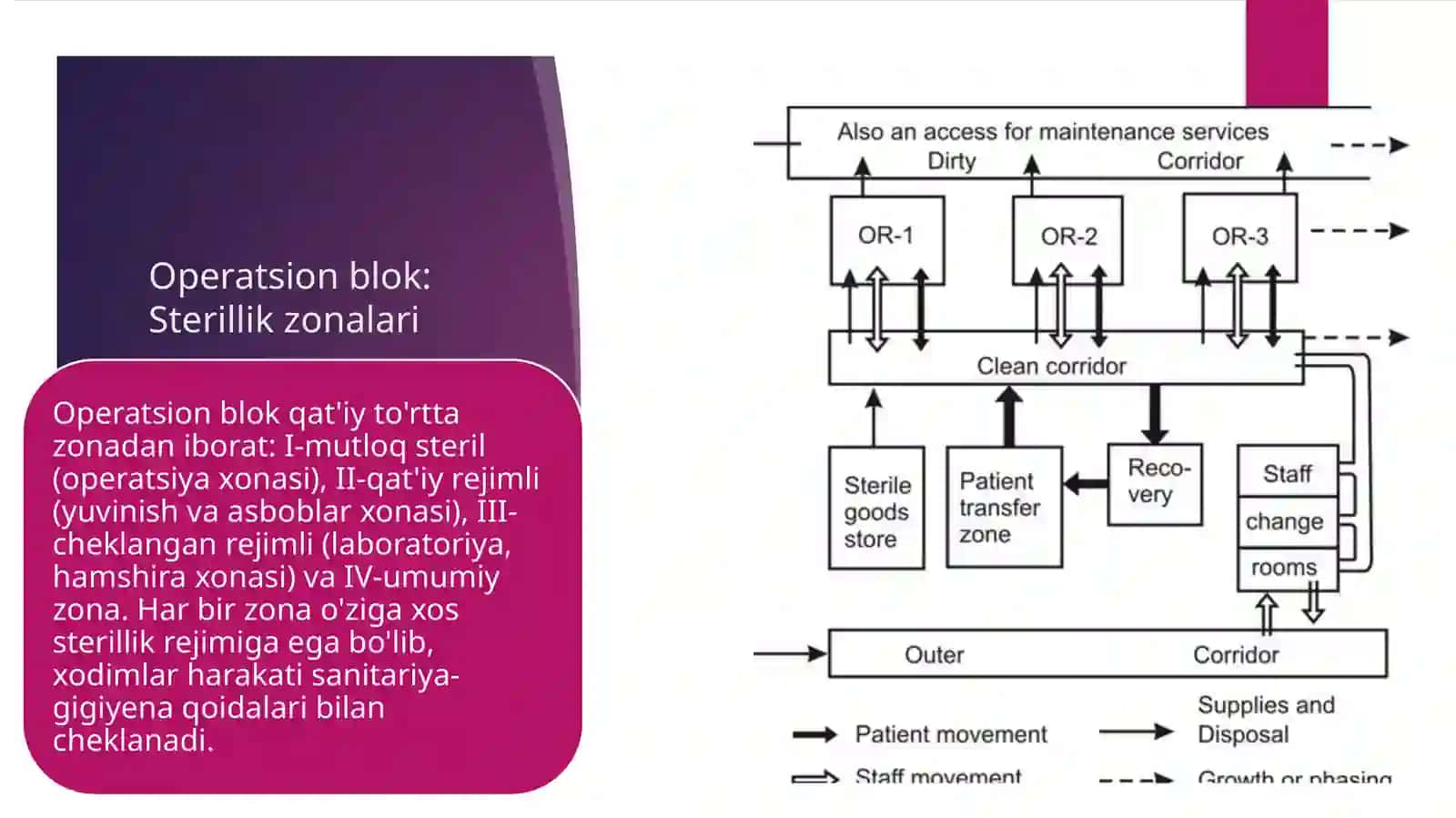 Tibbiyotkasbigakirish 4