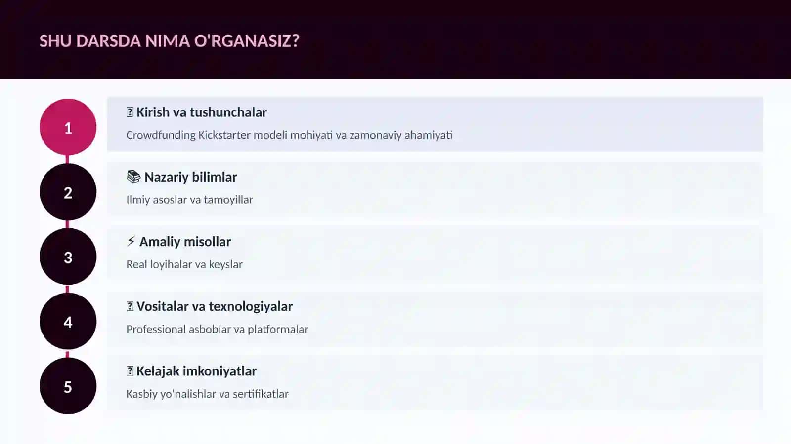Moliya va Investitsiya 2026 4