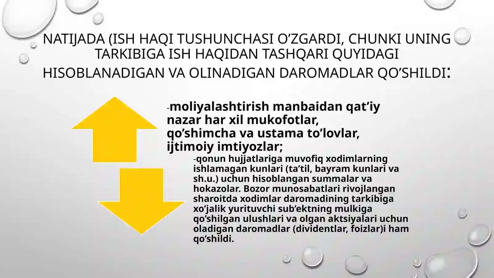 Xodimlar bilan hisob-kitob auditining me’yoriy asoslari 4