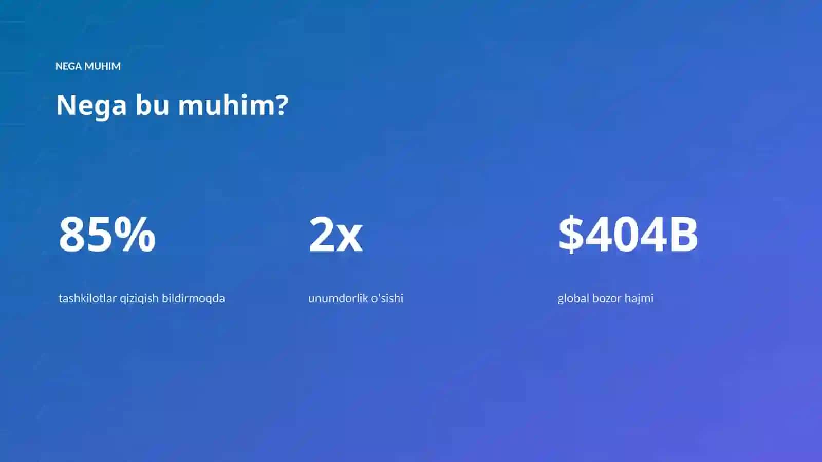 AI INSIGHTS • PREMIUM TAQDIMOT 4
