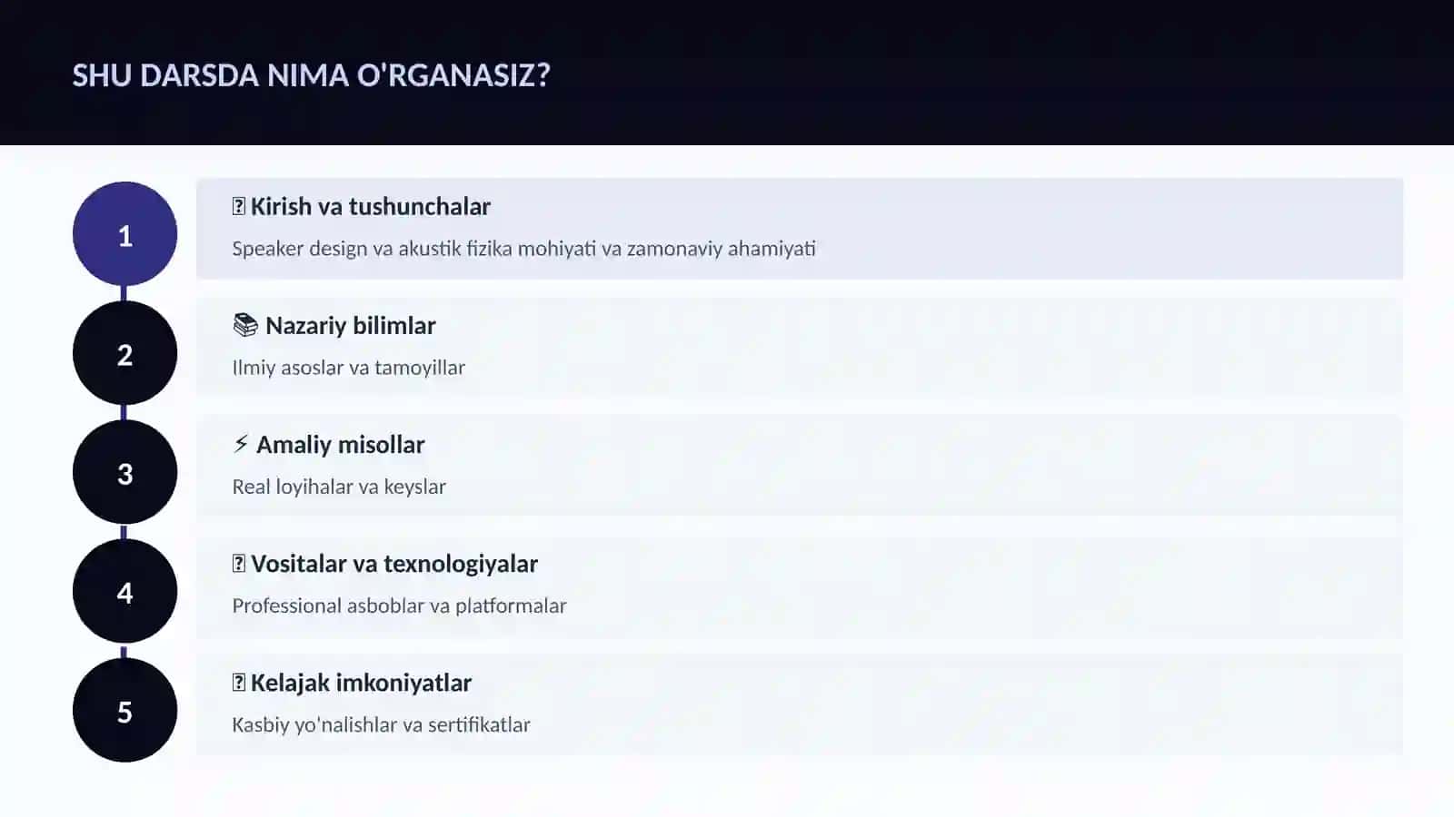 MUSIQA VA AUDIO TEXNOLOGIYALAR 4