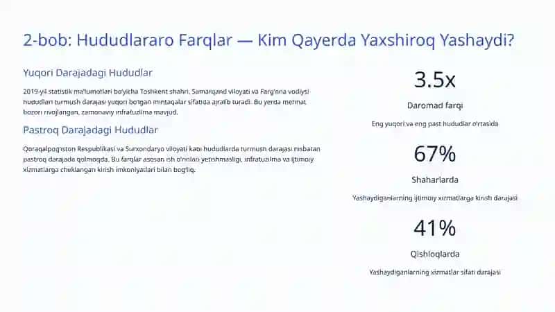 Oʻzbekistonda Aholi Turmush Darajasi: Farqlar, Muammolar va Yangi Imkoniyatlar 4