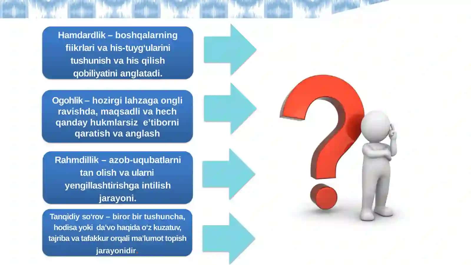 Ijtimoiy va hussiy ta’lim 4