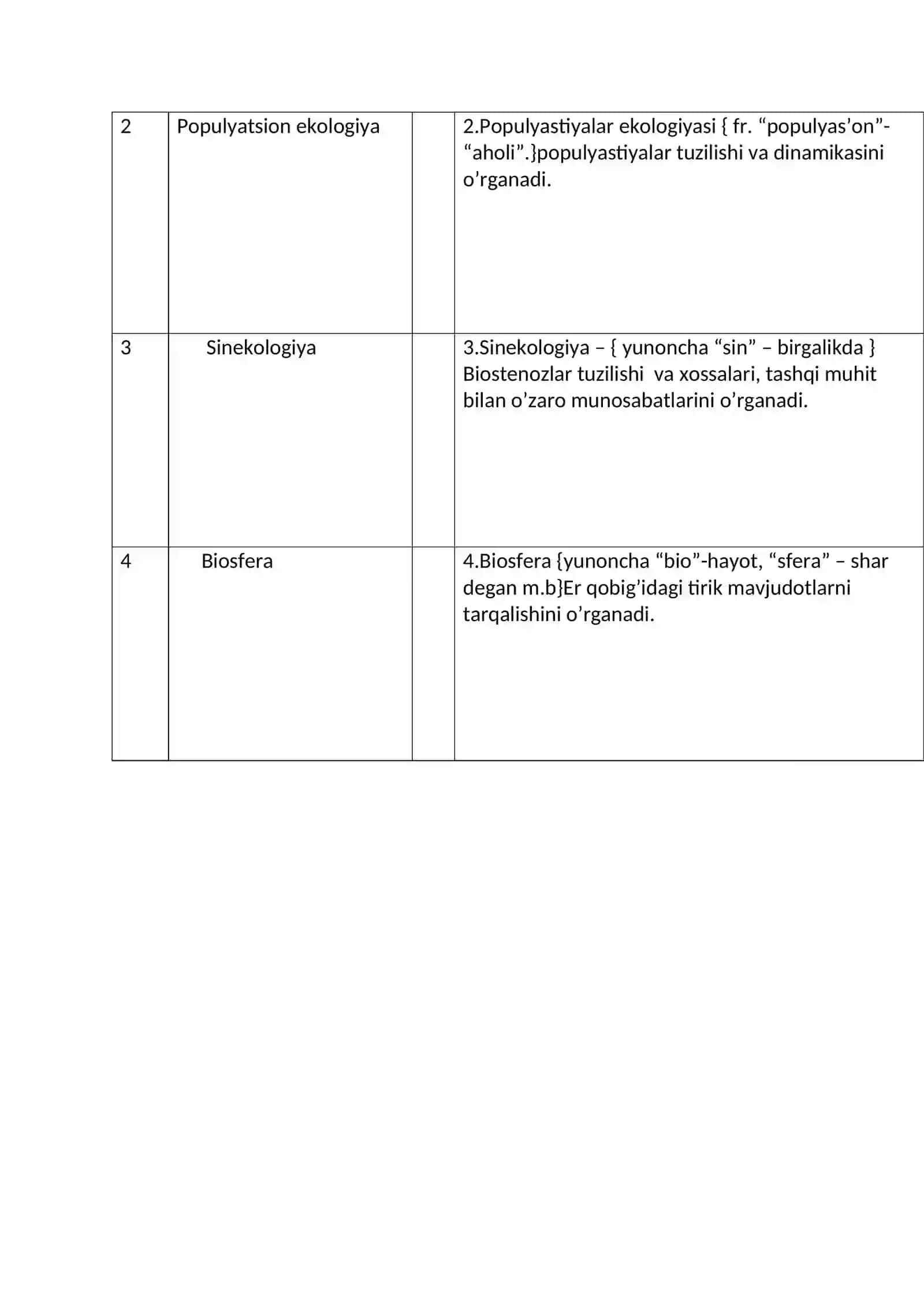 Ekologiya va atrof muhit muhofazasi 4