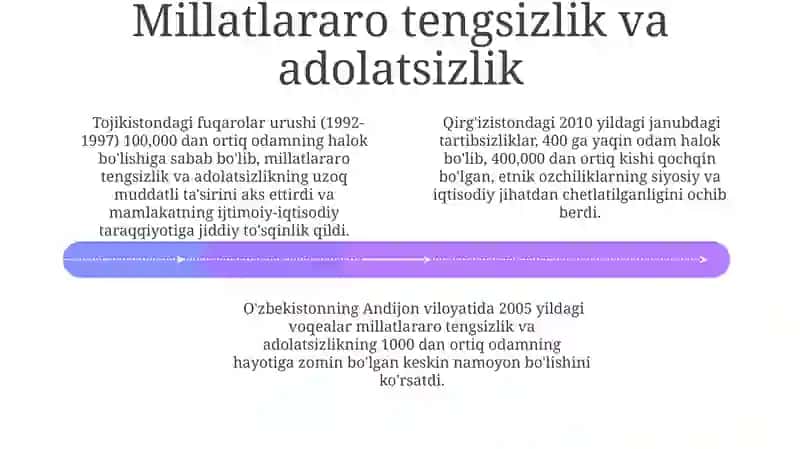Millatchilik va ekstremizmning roli 4