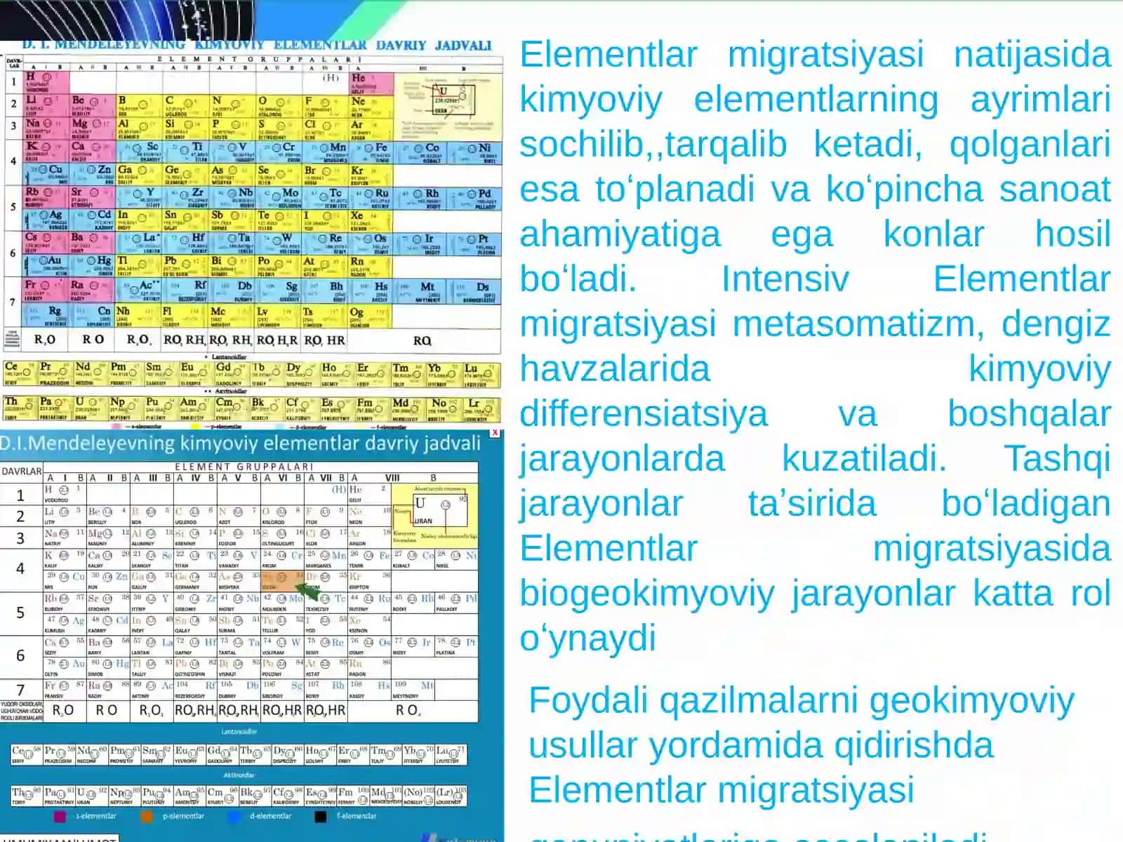 Kimyoviy elementlar migratsiyasini oʻrganish 4