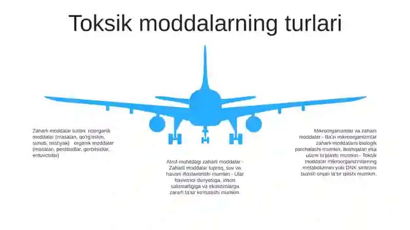 Mikroorganizmlarga Va Ular Tarqalgan Muhitga Zaharli Moddalar TaʼSiri 4