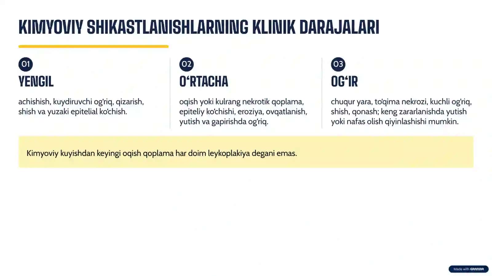 OG‘IZ BO‘SHLIG‘I SHILLIQ QAVATI SHIKASTLANISHLARI VA LEYKOPLAKIYA 4