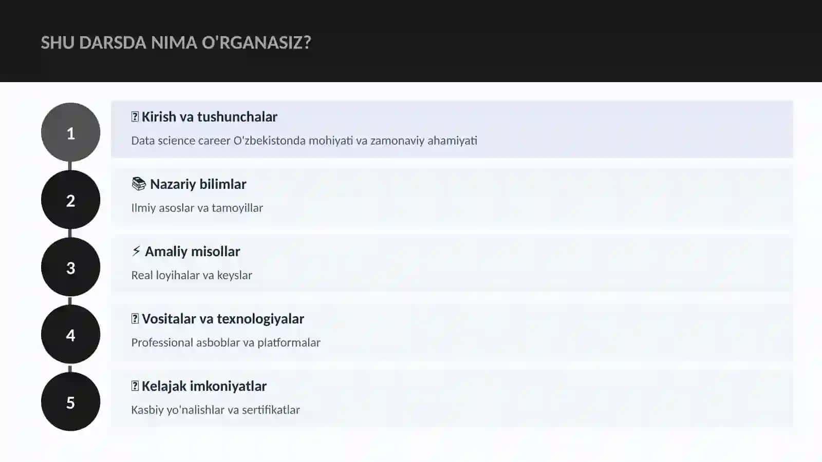 Data science career O'zbekistonda 4