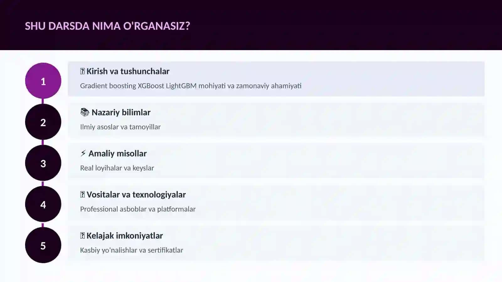 DATA SCIENCE VA TAHLIL 4