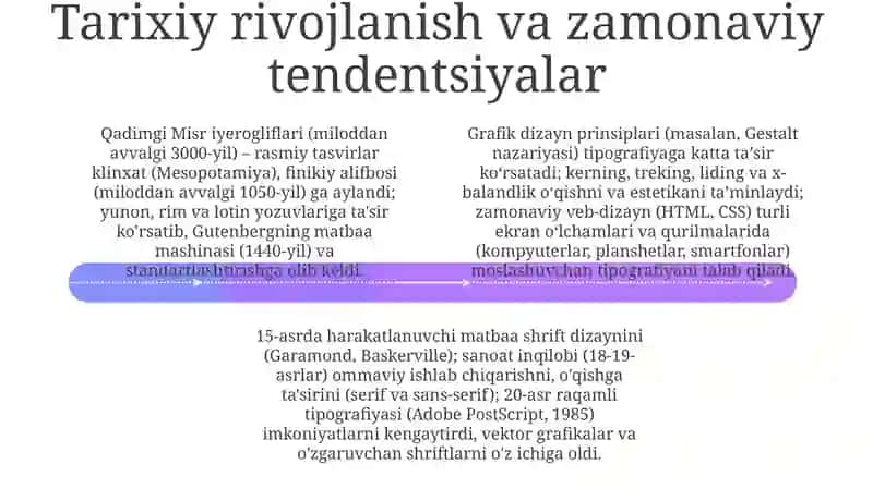 Tilshunoslikda Grafika va Orfografiya Munosabatlari 4