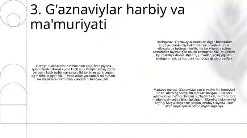 GʻAznaviylar Davlati 4