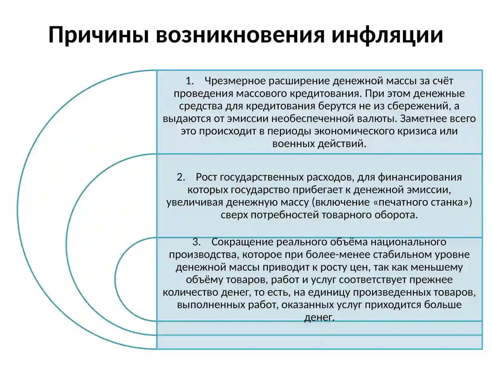 Макроэкономика 4